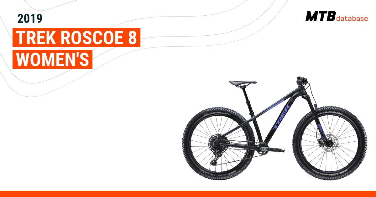 roscoe 8 2019 specs