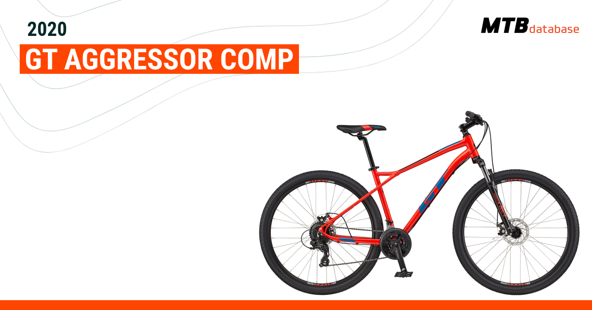 2019 gt aggressor comp