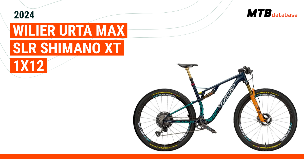 max slr