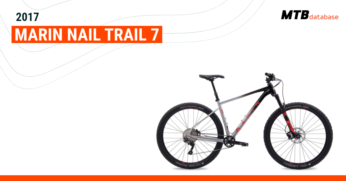 Marin nail trail 7 2017 new arrivals