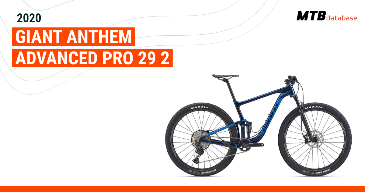 Anthem advanced pro hot sale 29 2 2020