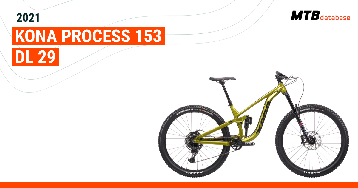 2021 kona process discount 153