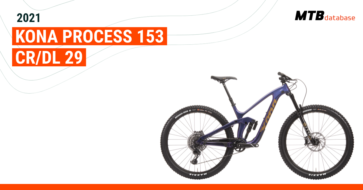 Kona process discount 153 cr dl