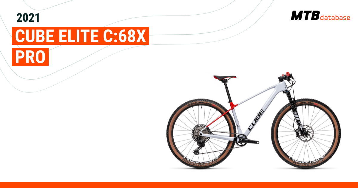 Cube elite deals c68x pro 2021