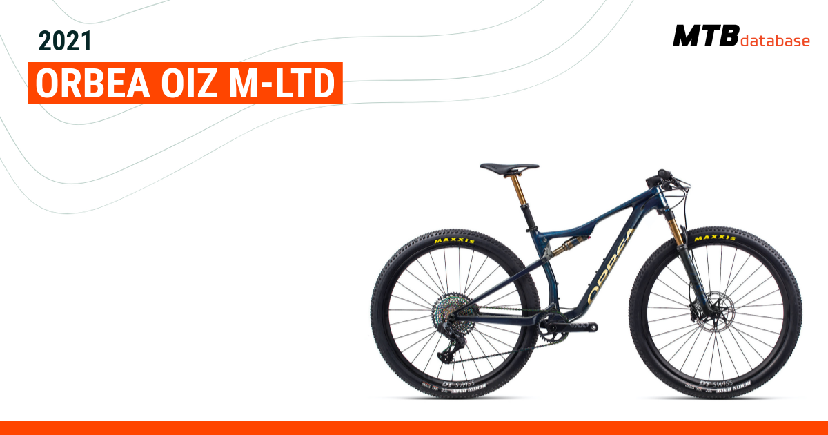 Oiz m ltd discount 2021