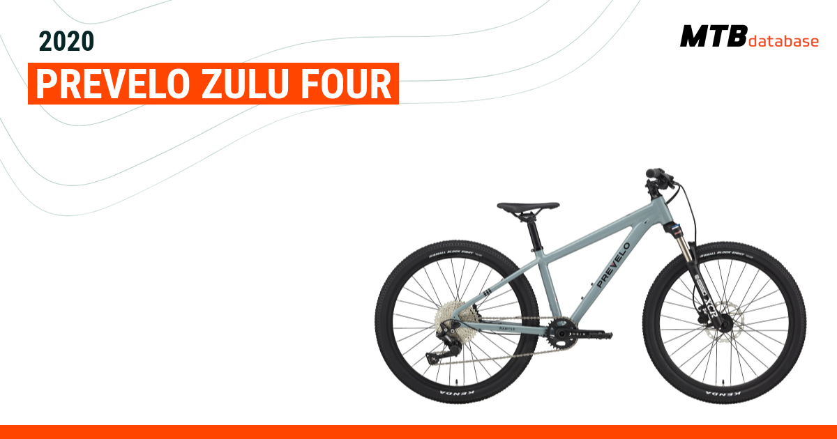 Prevelo zulu online 4