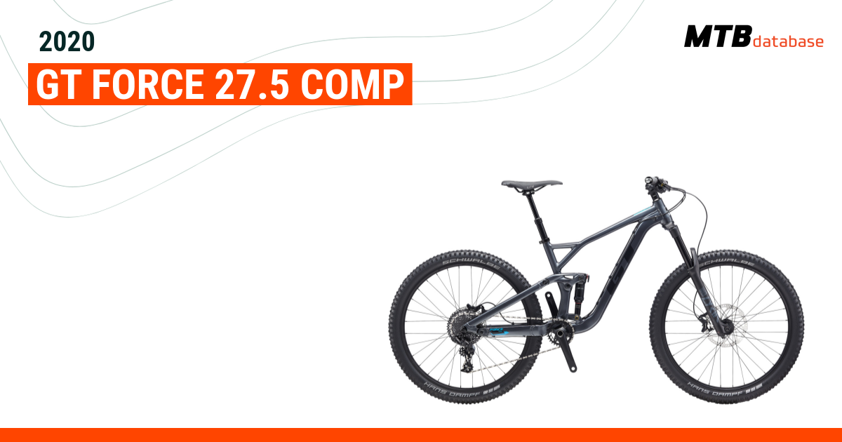 2020 gt 2024 force comp