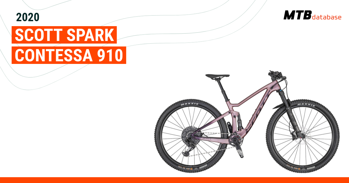 Spark 2024 contessa 910