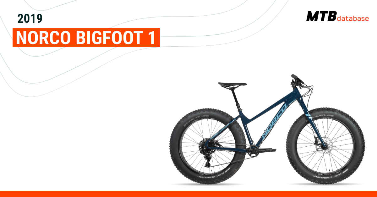 norco bigfoot 2021