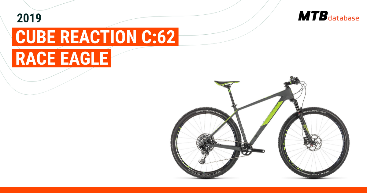 Cube reaction c62 race deals eagle 2019