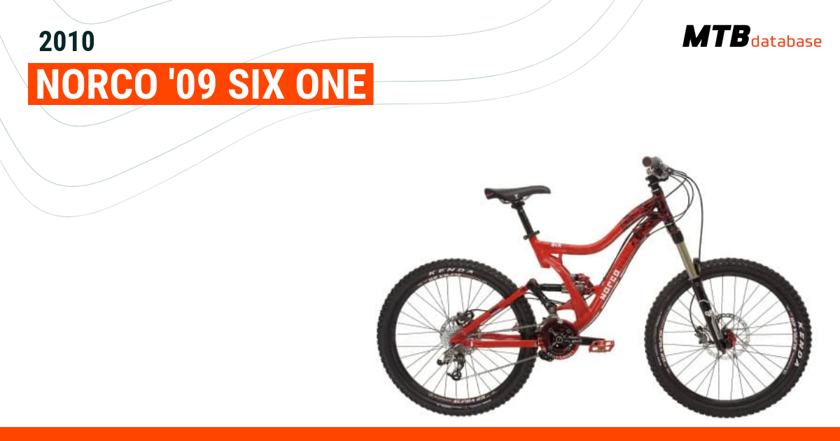 Norco 2024 six one