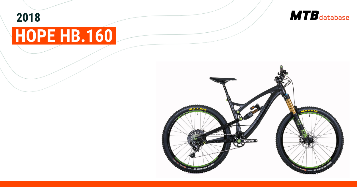 Hb best sale 160 bike