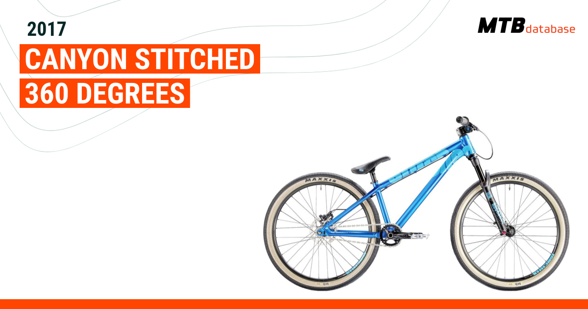 2017 Canyon Stitched 360 Degrees - Specs, Reviews, Images