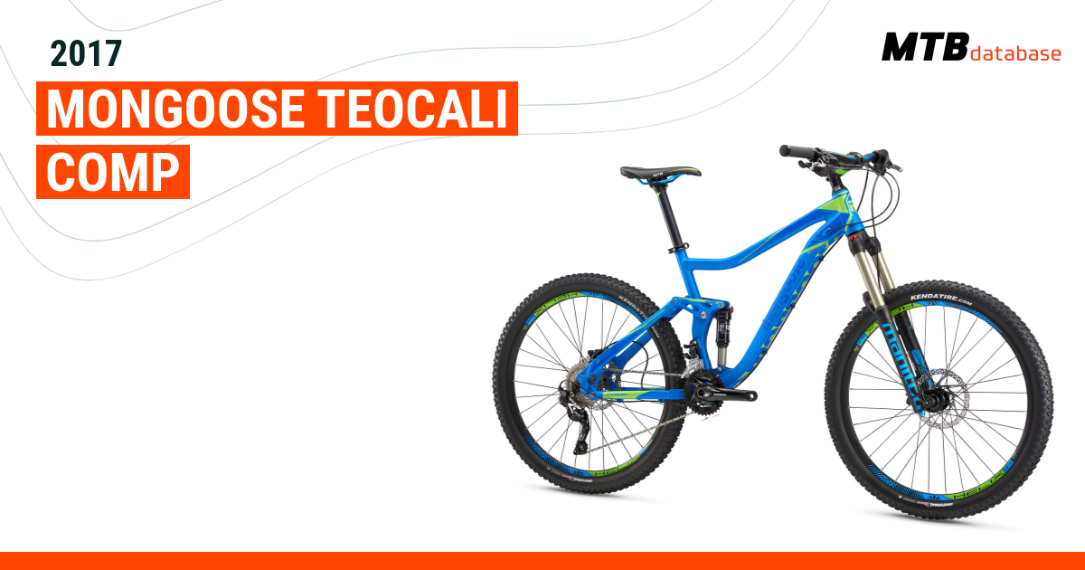 Mongoose teocali online pro