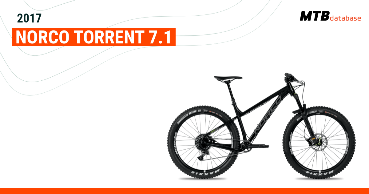 Norco torrent online 7.1