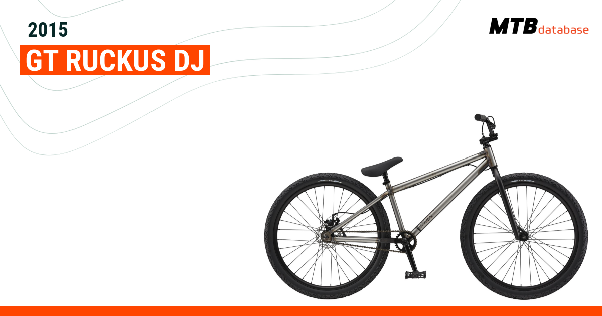 Gt 2025 ruckus dj