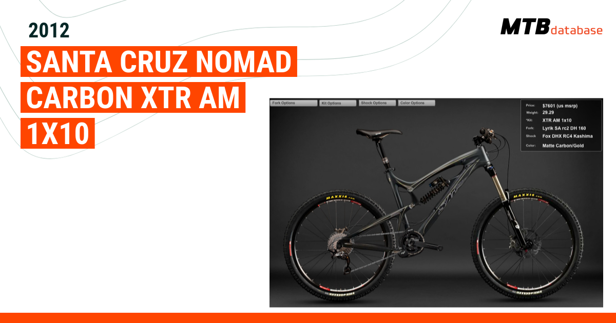 Santa cruz 2024 nomad price