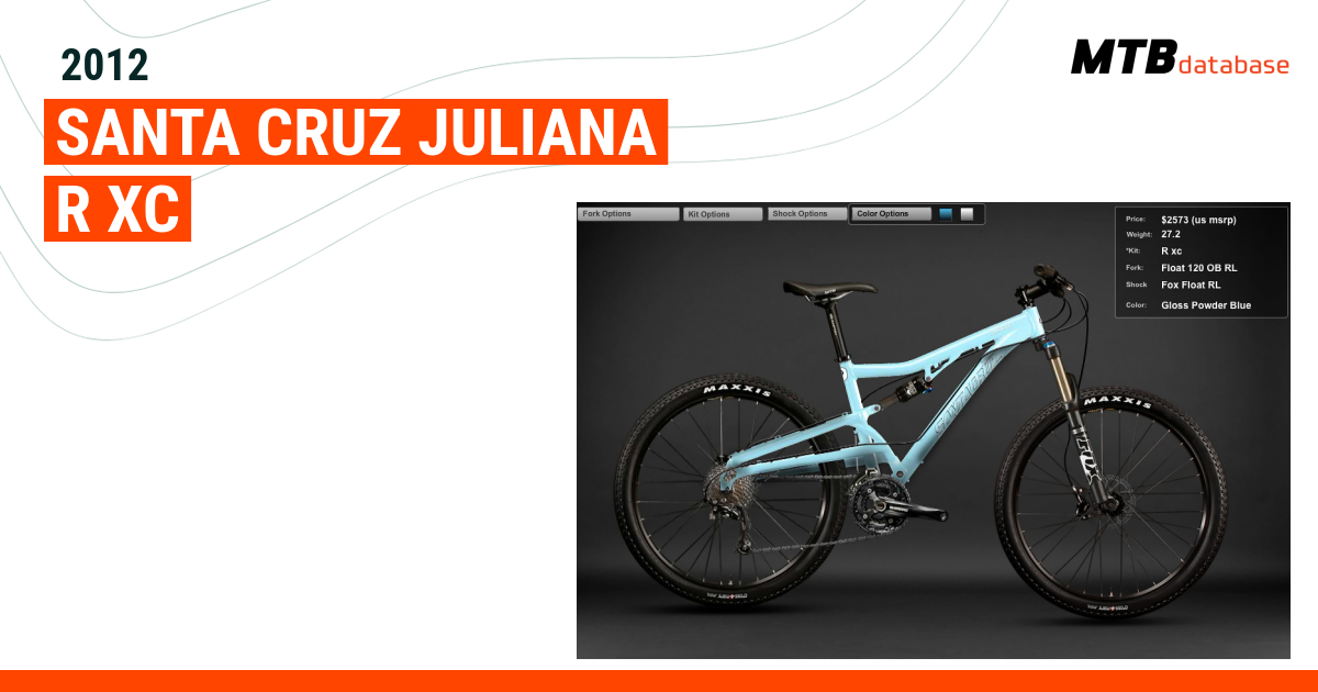 Santa cruz juliana discount price