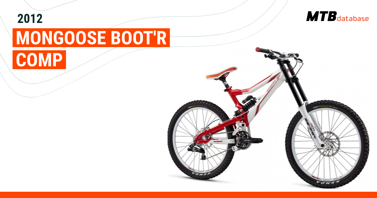 Mongoose dh online 2.5