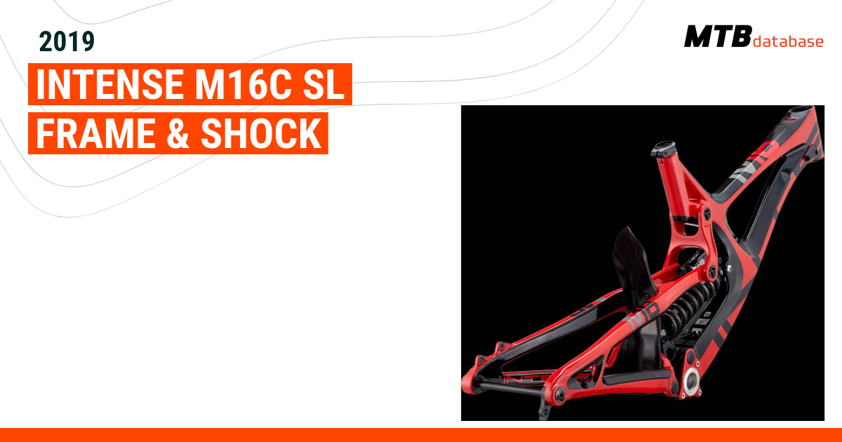 Intense cheap m16c frame