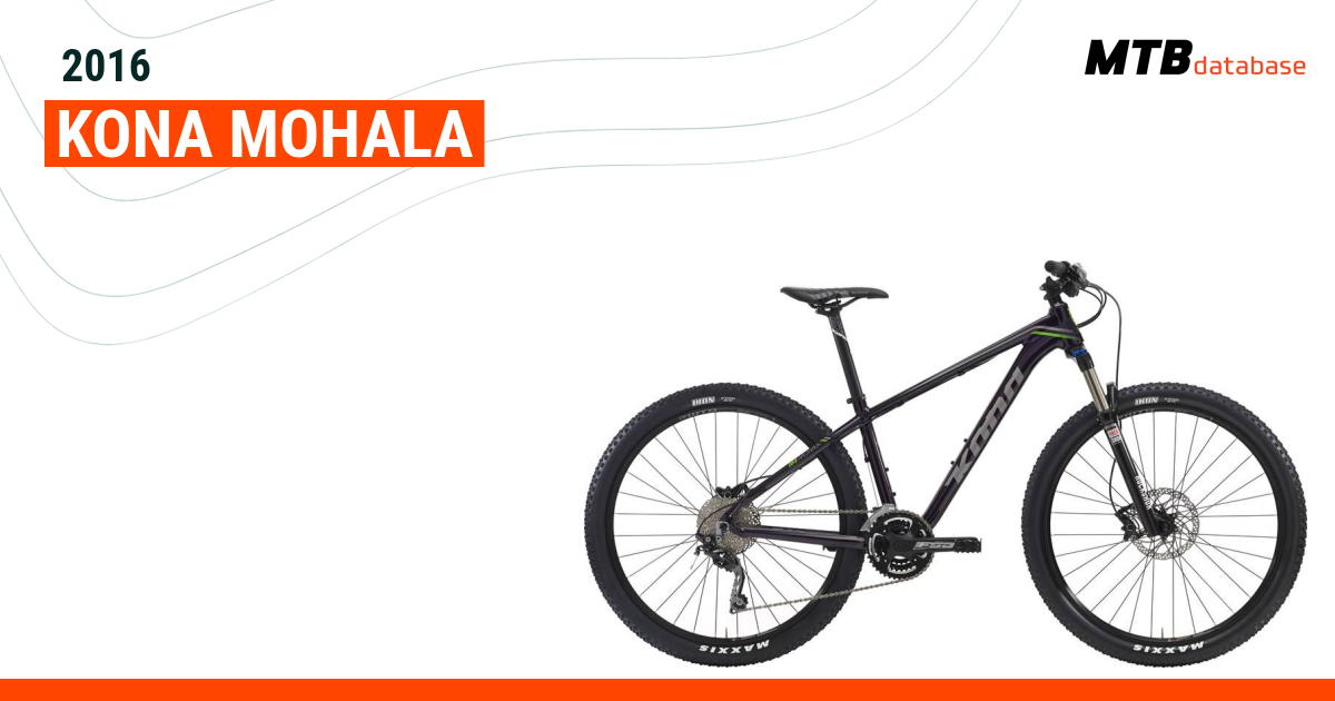 Kona mohala 2025