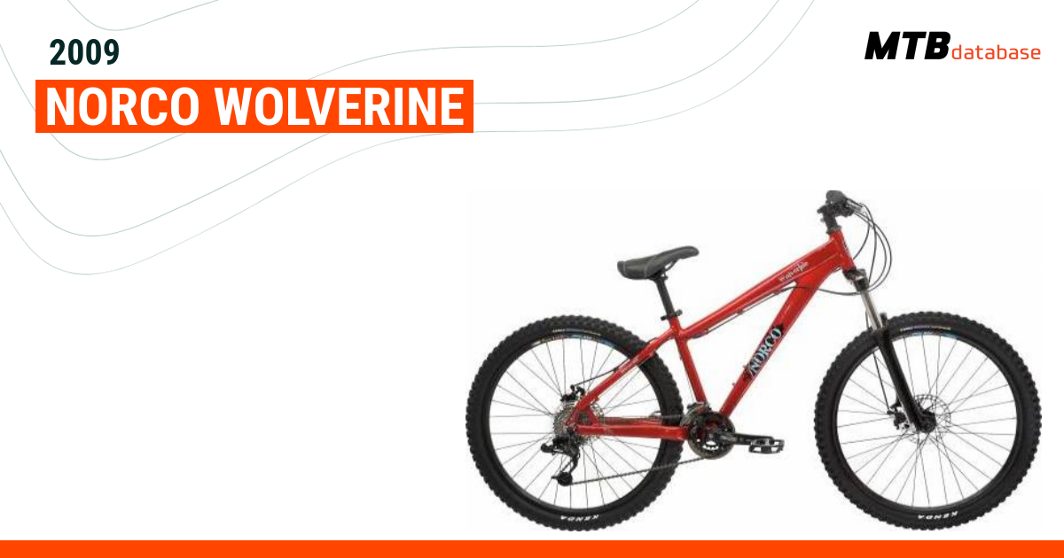 Norco wolverine price hot sale