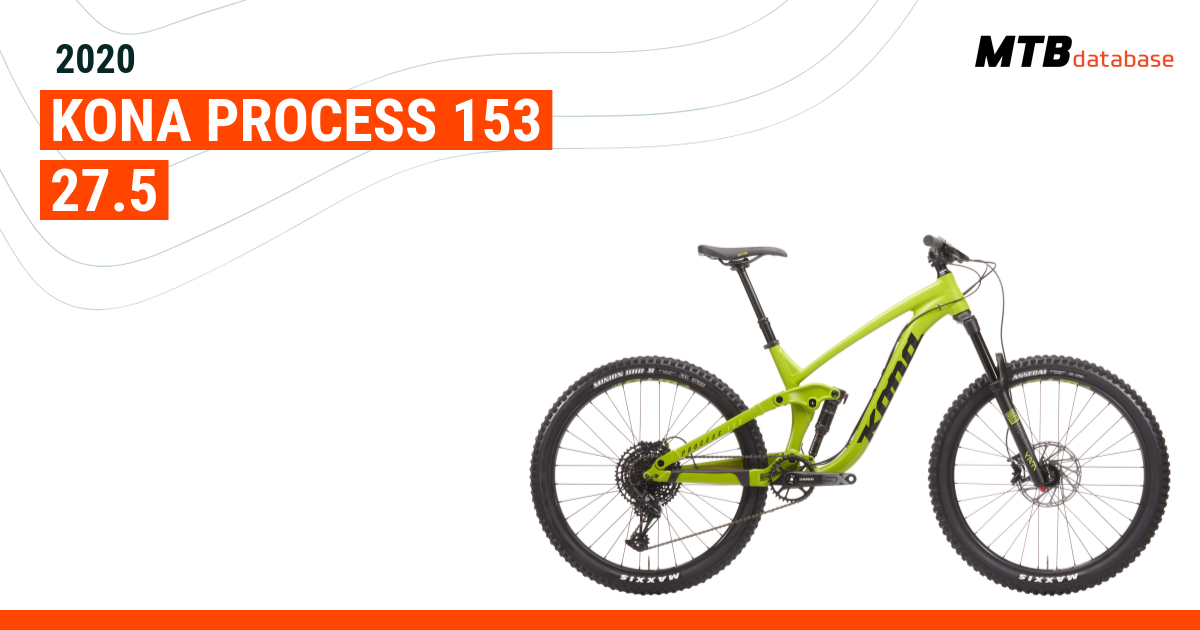 Kona process 2025 153 green