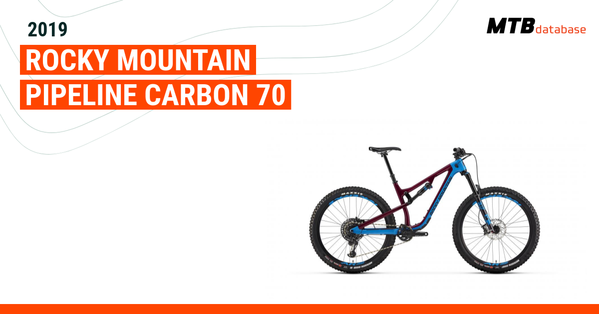 Rocky mountain pipeline store carbon 70